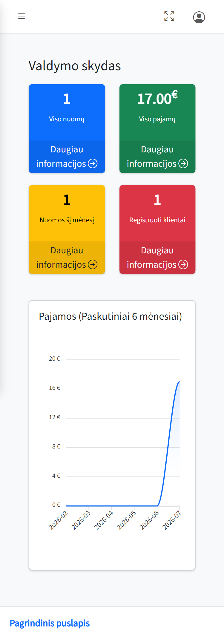 Sąskaitų generavimas